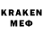 ТГК THC oil Maicol Kendry